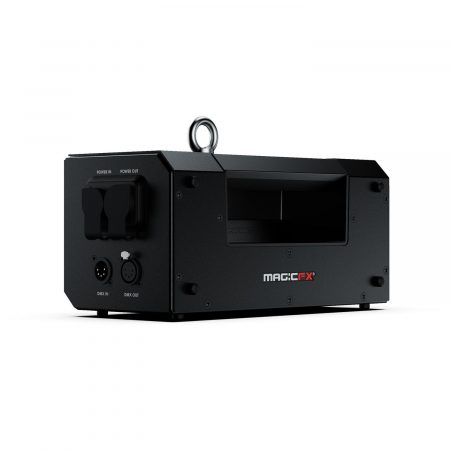 MAGICFX® FX-Switchpack II