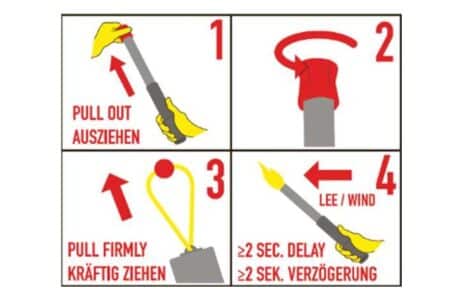 PyroPol Handfackel, Rot Reißzünder, tropffrei CF5