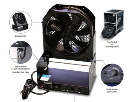 Ultratec FX Versa Fan 220V CE