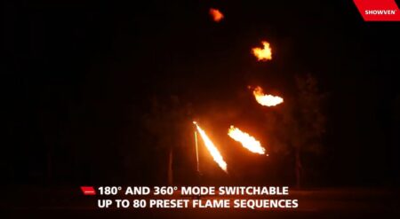 Circle Flamer X-F3600